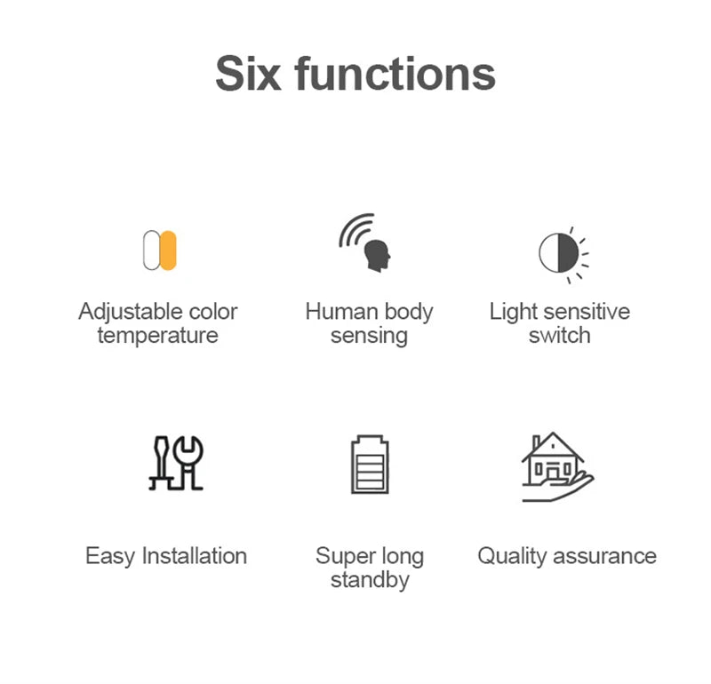 Rechargeable Magnetic Motion Sensor LED Night Light