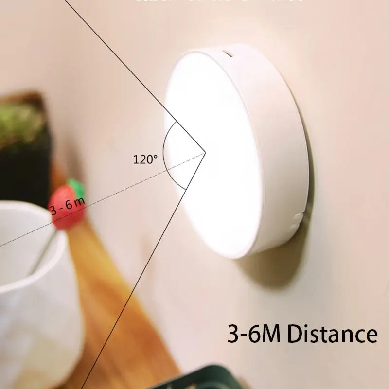 Rechargeable Magnetic Motion Sensor LED Night Light