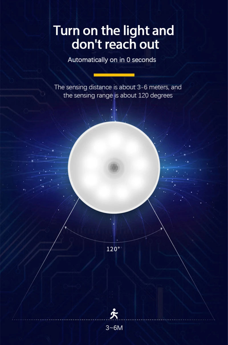 Rechargeable Magnetic Motion Sensor LED Night Light