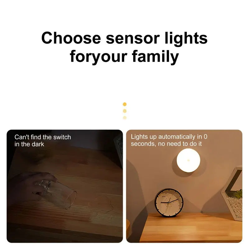 Rechargeable Magnetic Motion Sensor LED Night Light